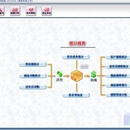 图书馆管理系统