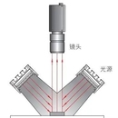 AOI检测系统