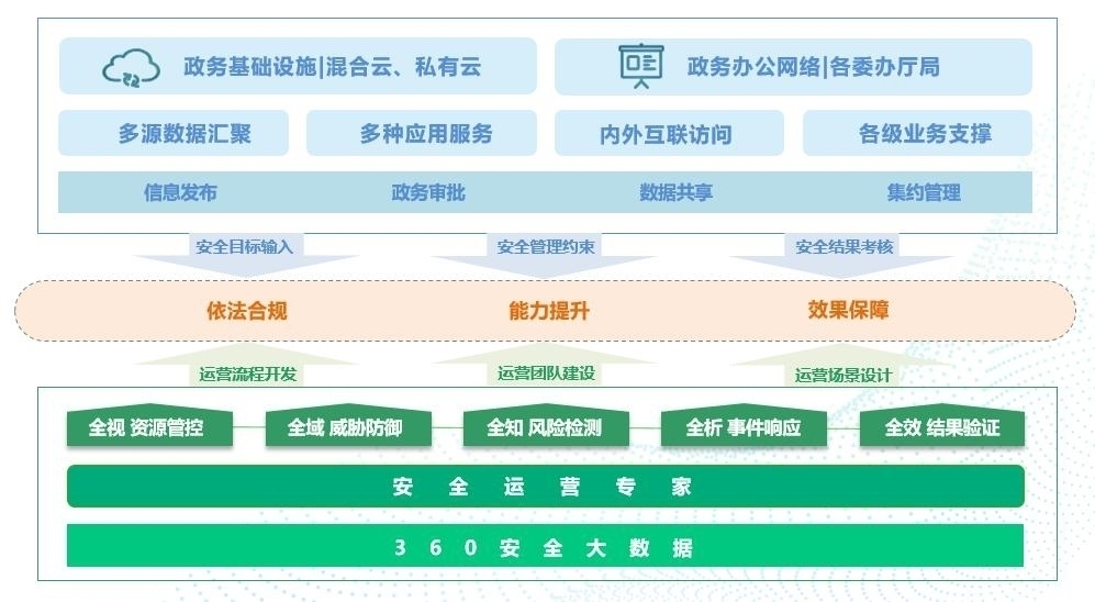 链接图片