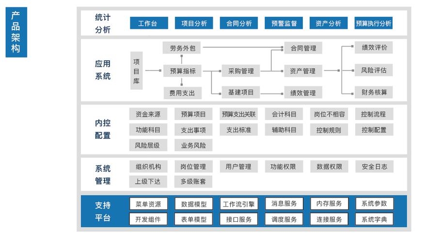 链接图片