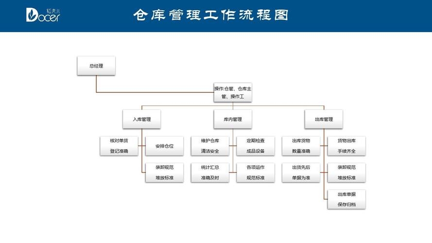 动态图片