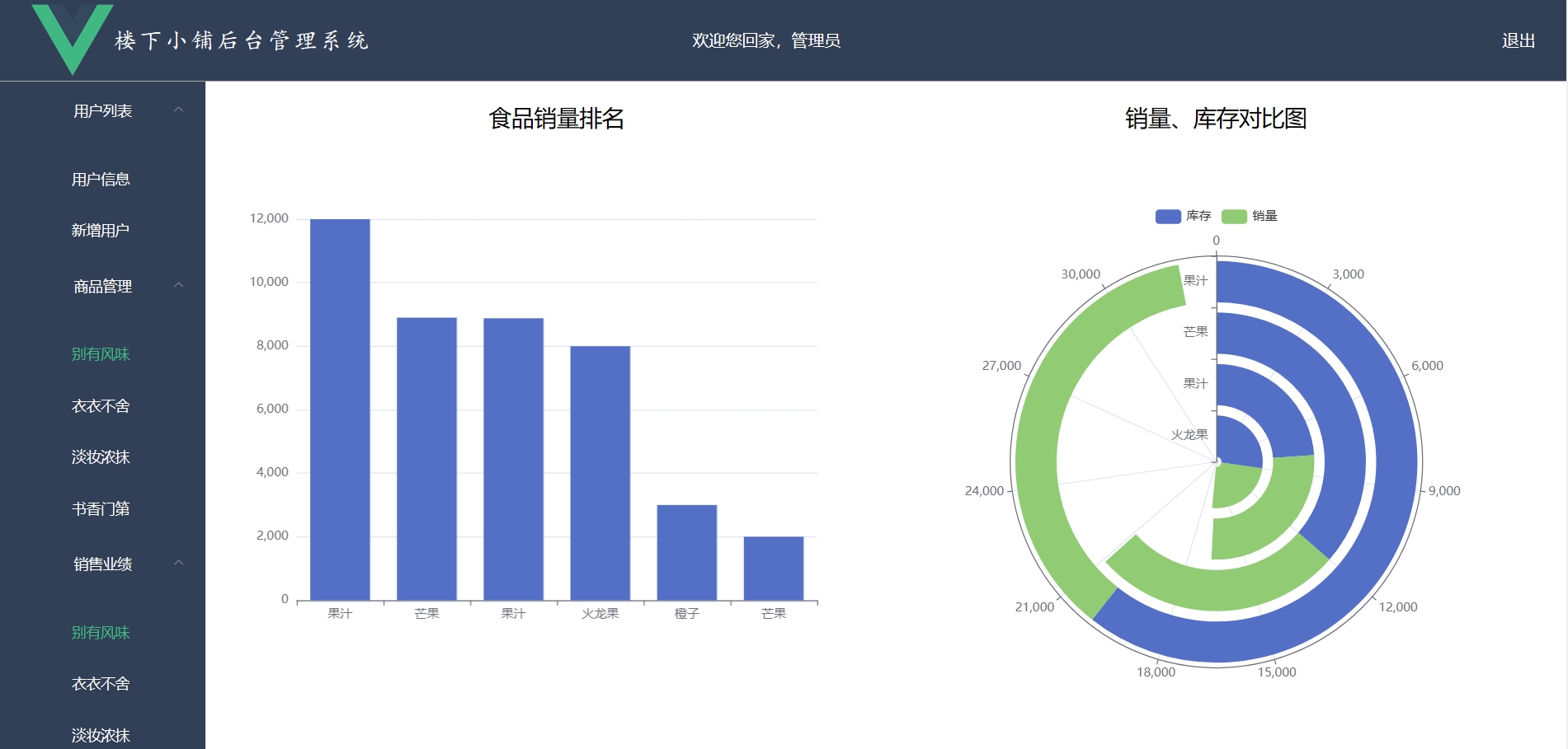 链接图片