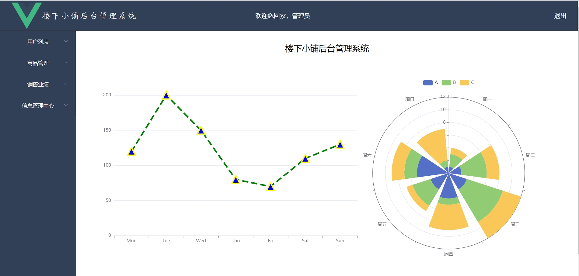 动态图片