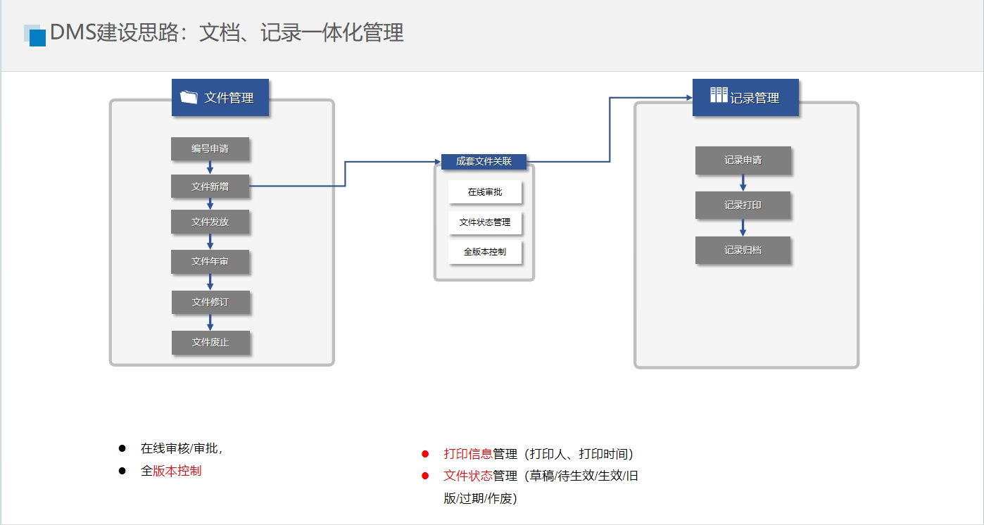 动态图片