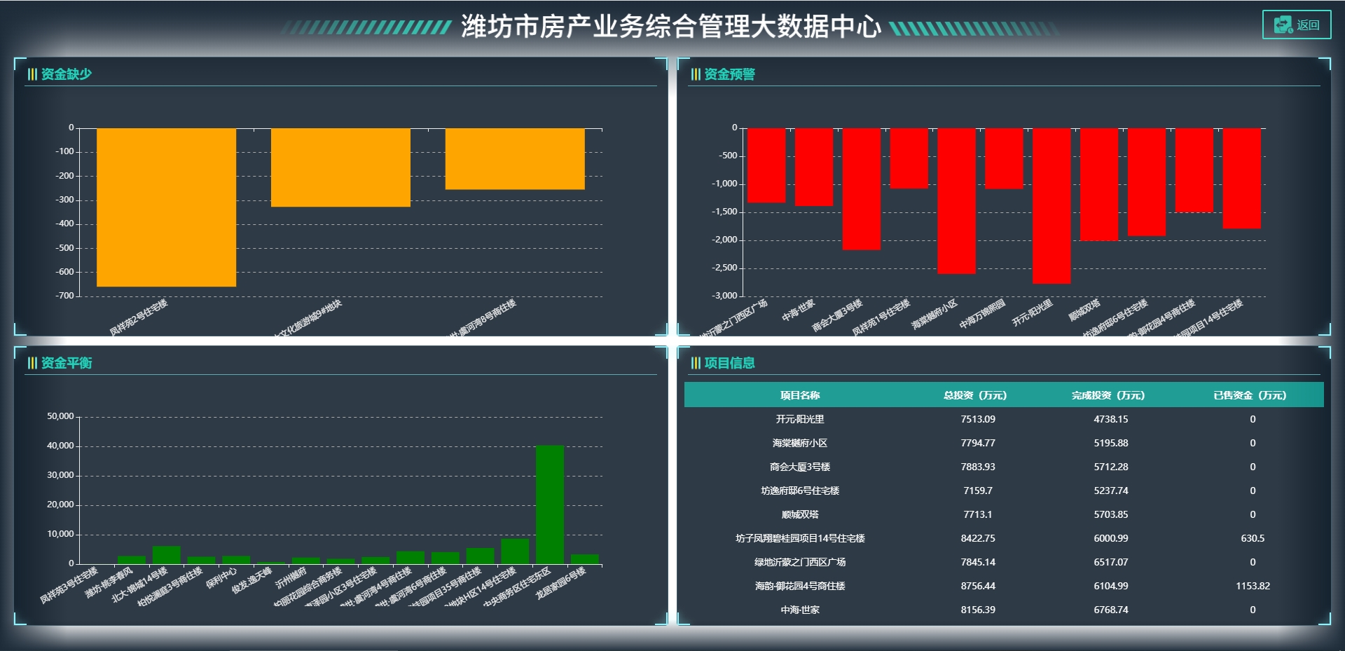 动态图片