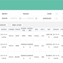 新蛋跨境电商中台系统