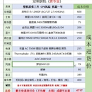 个人技能