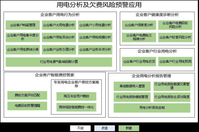 链接图片