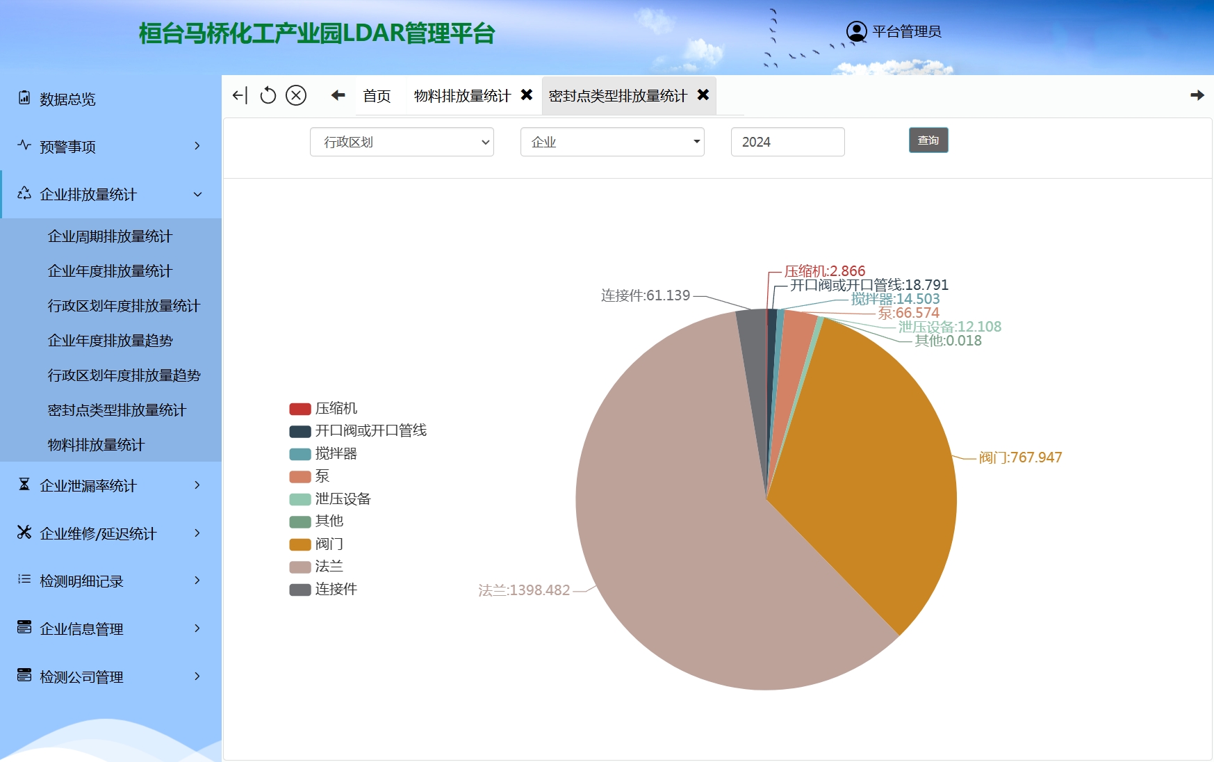 链接图片