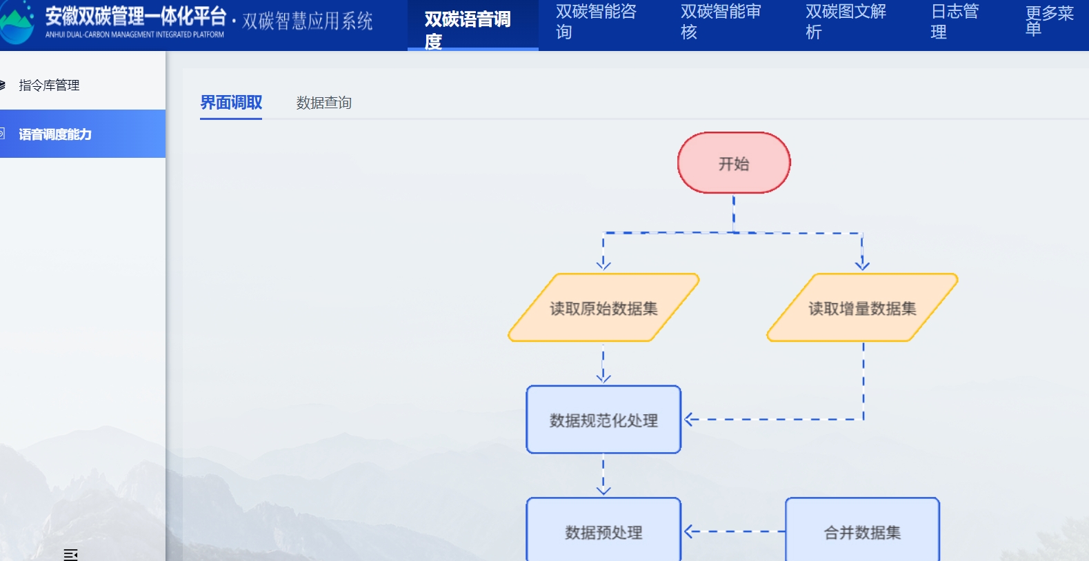 动态图片