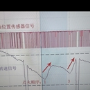 基于卷积神经网络的轴承故障诊断