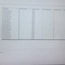 Vector模块管理工具