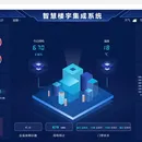 智慧楼宇集成系统