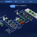 智慧能源管理平台
