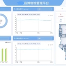 空气质量管理管理平台