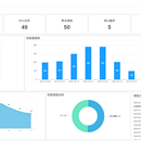 SmartWorks数据中台系统