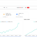 数据管理系统