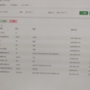 智慧工地安全系统–运营端平台