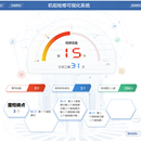 国华沧东电厂精益检修管控平台
