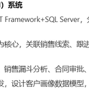企业客户关系管理(CRM)系统