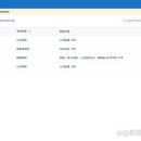 数据中台数据分析平台