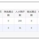 报表中心