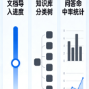 企业智能客服与知识库中台(AI 驱动)