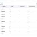 电商数据分析系统