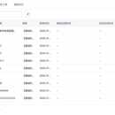 自动化运维工单系统