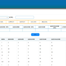 故障检修管理系统
