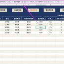 多部门财务报销自动化系统