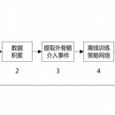 龙虾防火墙
