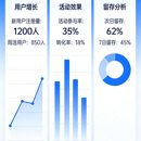 校园品牌推广营销系统