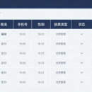 医疗美容crm系统