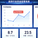 政府行业资金监管系统