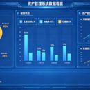 资产管理系统