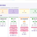 酒店管理ai程序