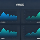 服务器自动化运维监控系统