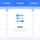 企业内部办公管理系统
