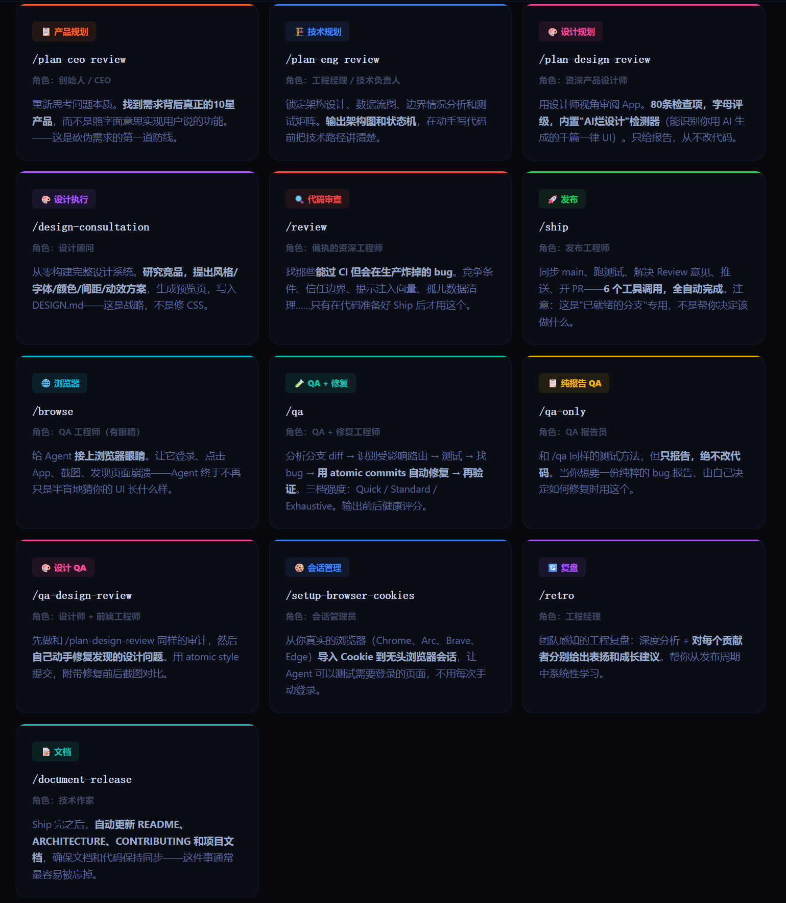 链接图片