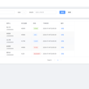 B2B2C多商户网上商城管理后台系统