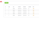 SaaS 多租户客户全生命周期管理系统