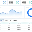 夏禾健康