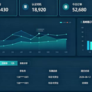 快狗打车