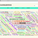 智能协同过滤推荐系统