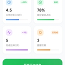 个人博客权限管理系统