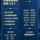 九维量化系统