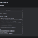 企业HRO