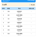 学校教务查课系统