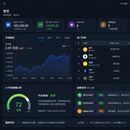 AI 数字货币分析助手